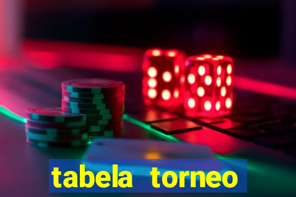 tabela torneo betano argentina
